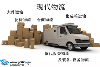 嘉峪關市區物流產業概覽 貨運、倉儲、報關及裝備供應