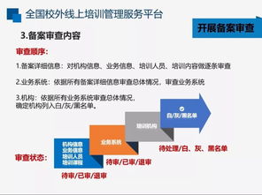 敲黑板！線上培訓(xùn)機構(gòu)ICP備案與電信業(yè)務(wù)經(jīng)營許可正式啟動